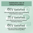 No. 3 Pore & Makeup Cleansing Balm With Green Tea And Charcoal (85g)