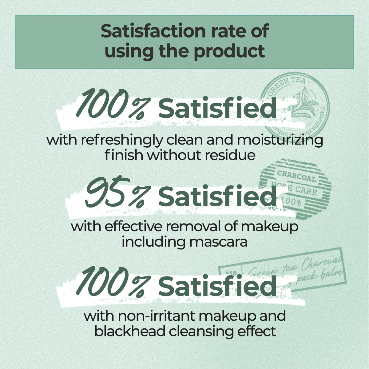 No. 3 Pore & Makeup Cleansing Balm With Green Tea And Charcoal (85g)