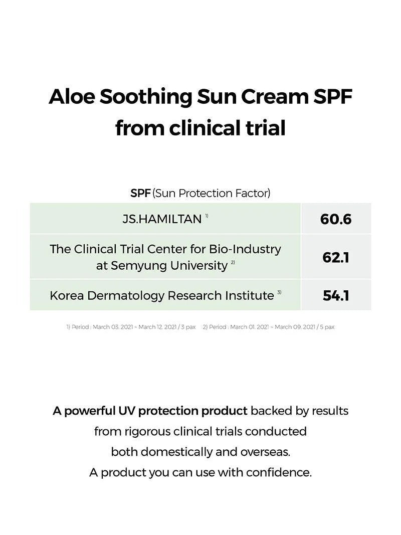 Aloe Soothing Sun Cream (50ml)
