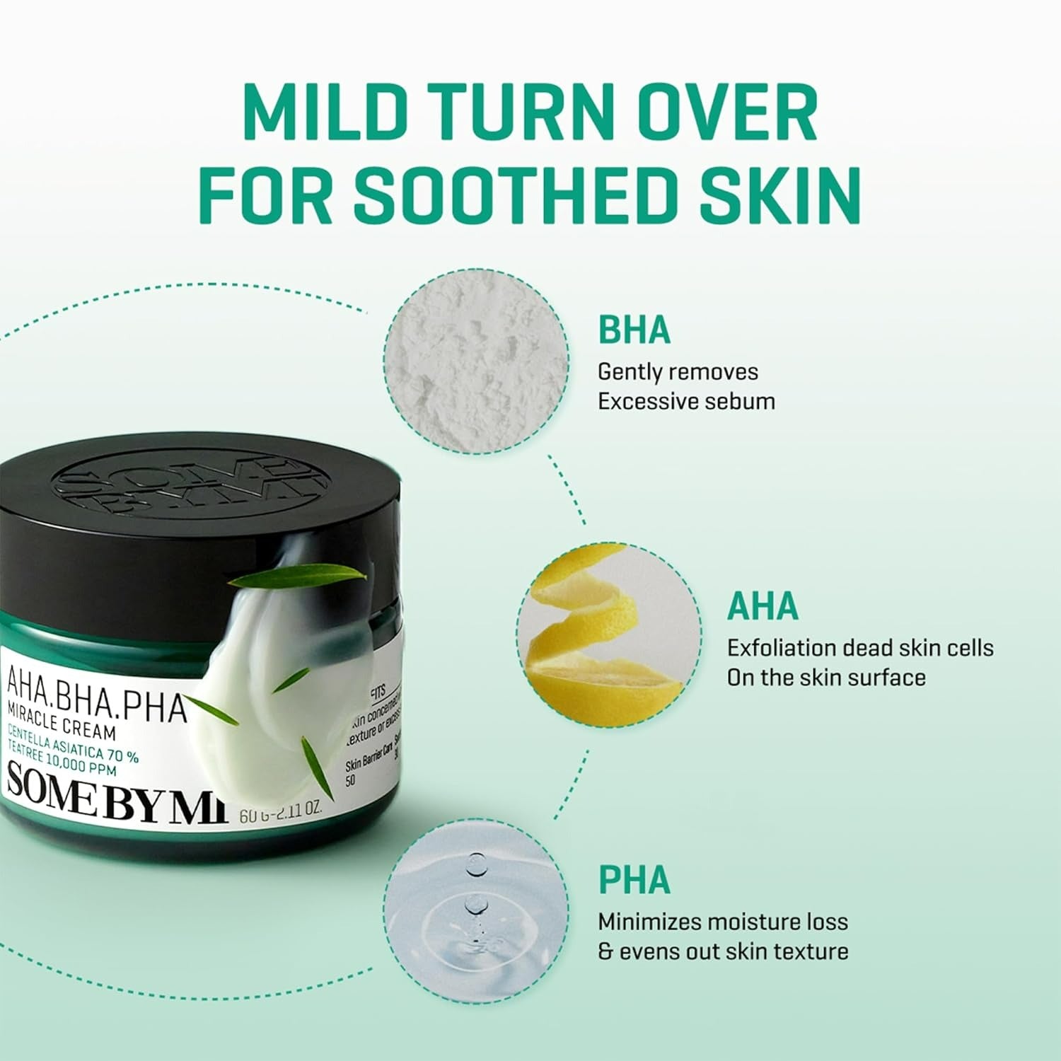AHA, BHA, PHA 30 Days Miracle Cream (60g)