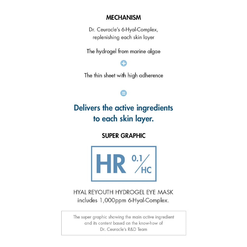 Hyal Reyouth Hydrogel Eye Mask (60ea)