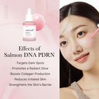 PDRN Pink Peptide Serum (30ml)
