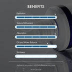Pro Balance Biotics Toner (300ml)