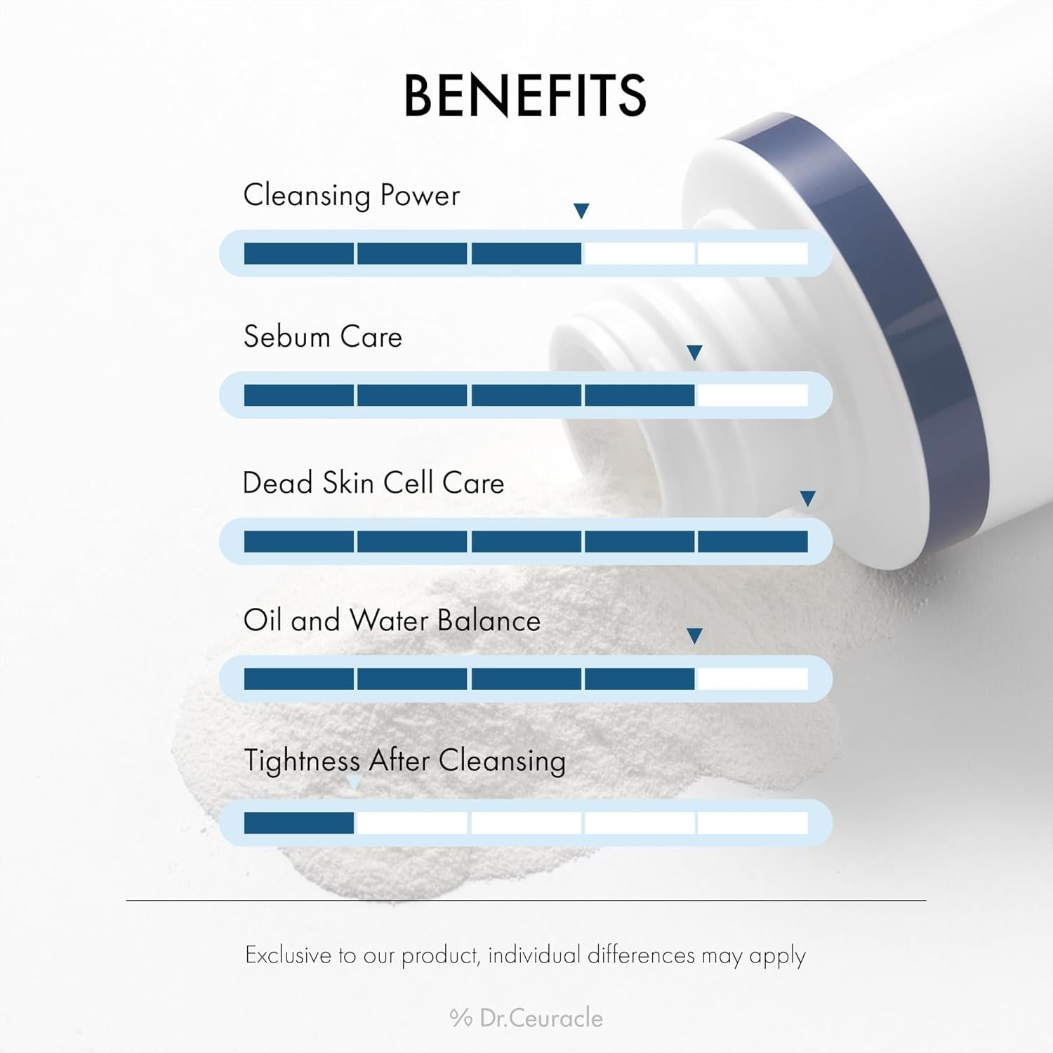 Pro Balance Morning Enzyme Wash (50g)