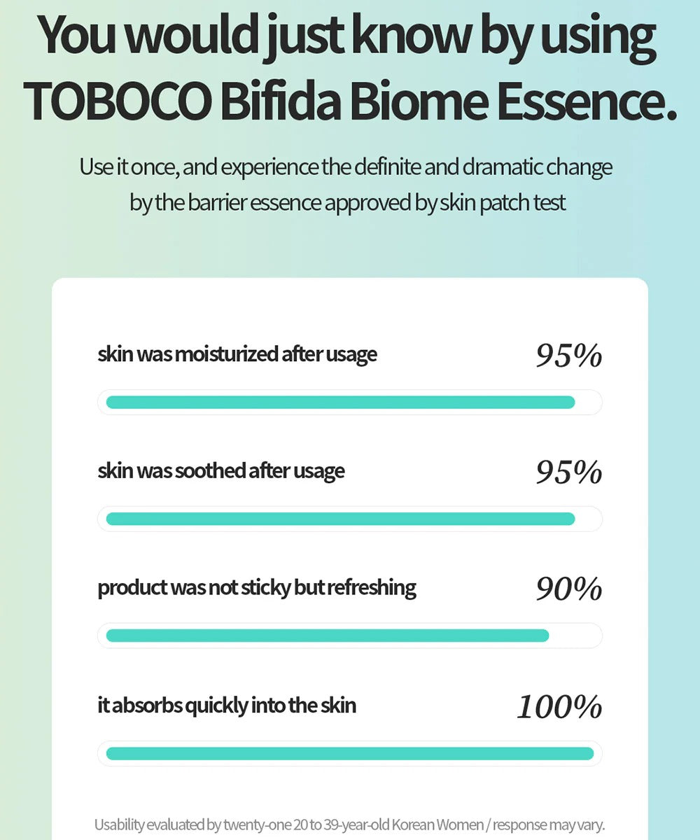Bifida Biome Essence (50ml)