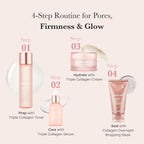 Triple Collagen Toner (140ml)