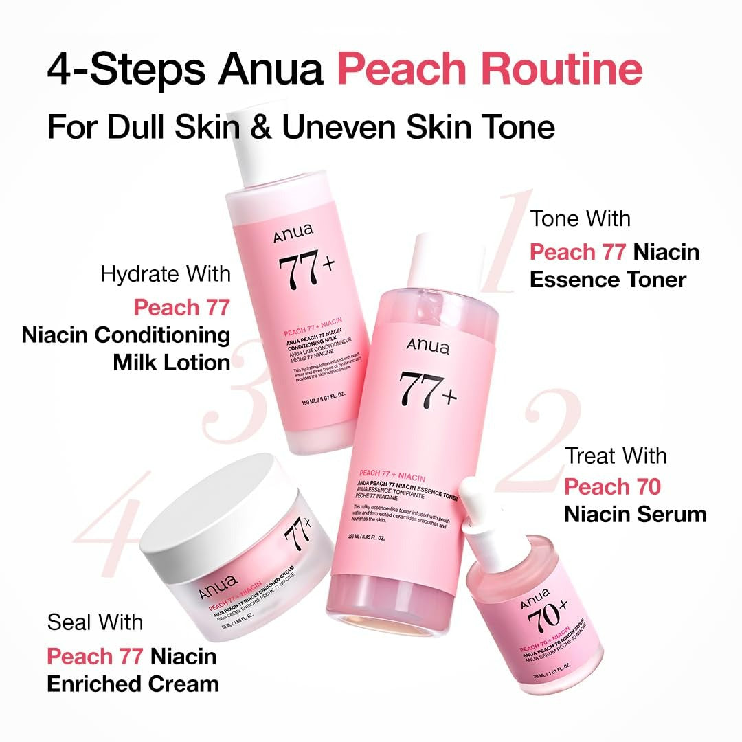 Peach 77 Niacin Essence Toner (250ml)