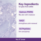 No. 9 NAD+ PDRN Glow Boosting Toner (150ml)