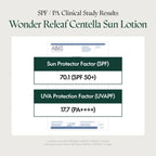 Wonder Releaf Centella Daily Sun Lotion SPF50+ PA++++ (60ml)