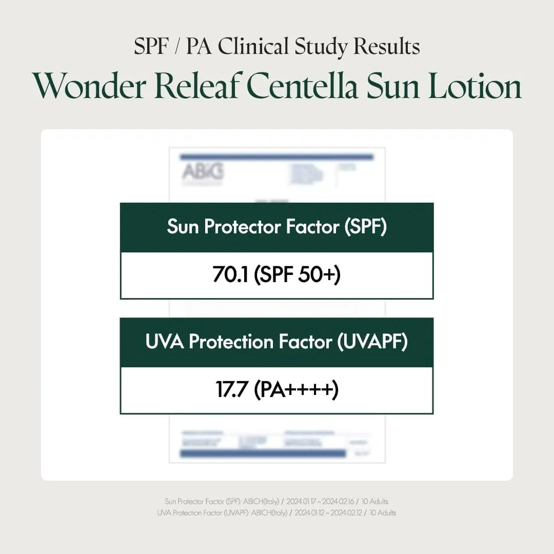Wonder Releaf Centella Daily Sun Lotion SPF50+ PA++++ (60ml)