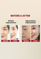 SEOUL 1988 Serum : Retinal Liposome 2% + Black Ginseng (30ml)