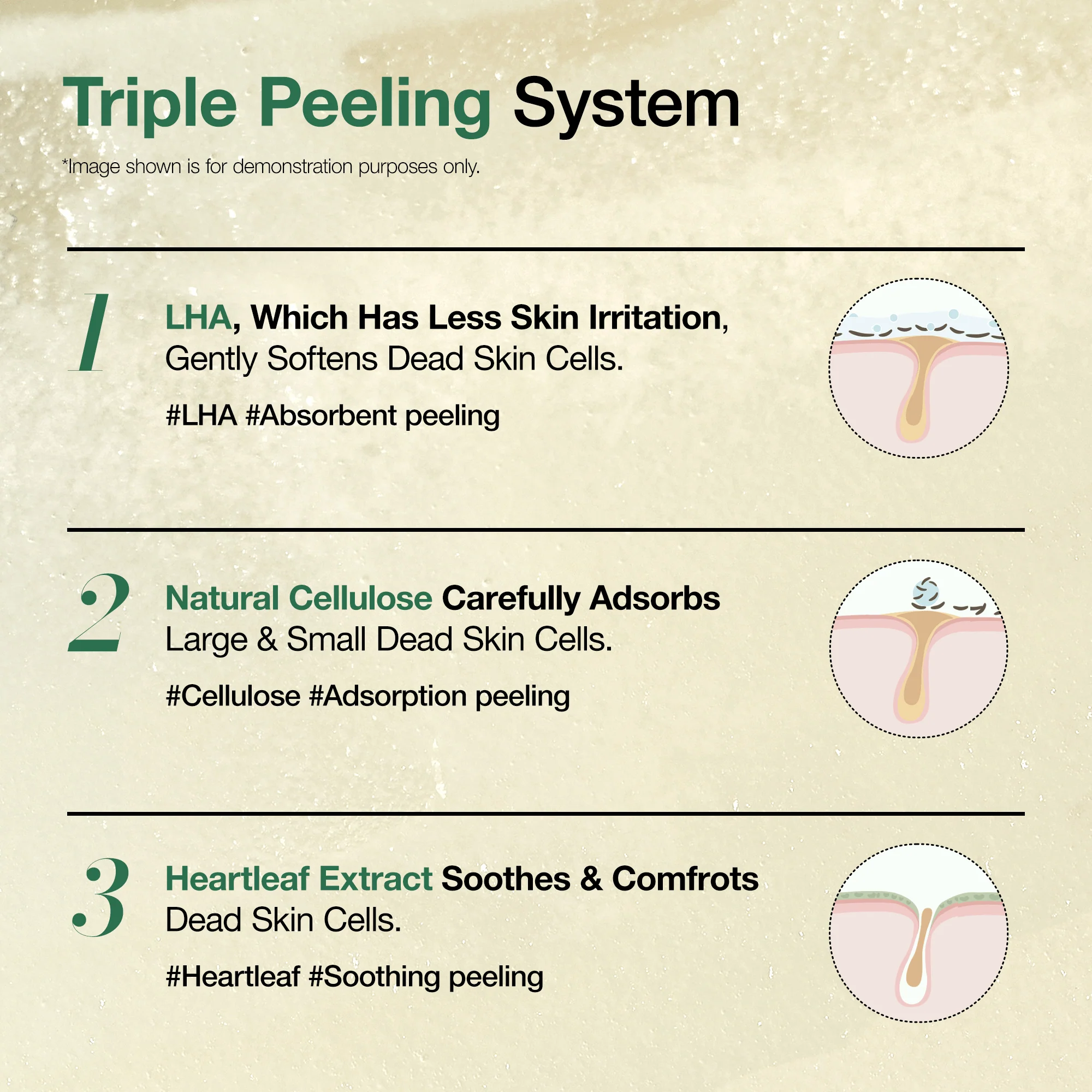 Heartleaf LHA Moisture Peeling Gel (120ml)