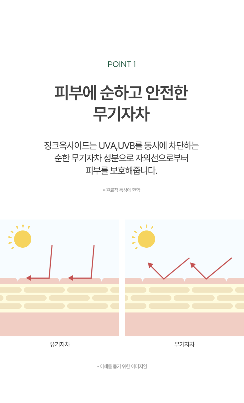 Airy Sun Cream (50ml)