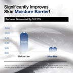 3 Ceramide Panthenol Moisture Barrier Cream (100ml)