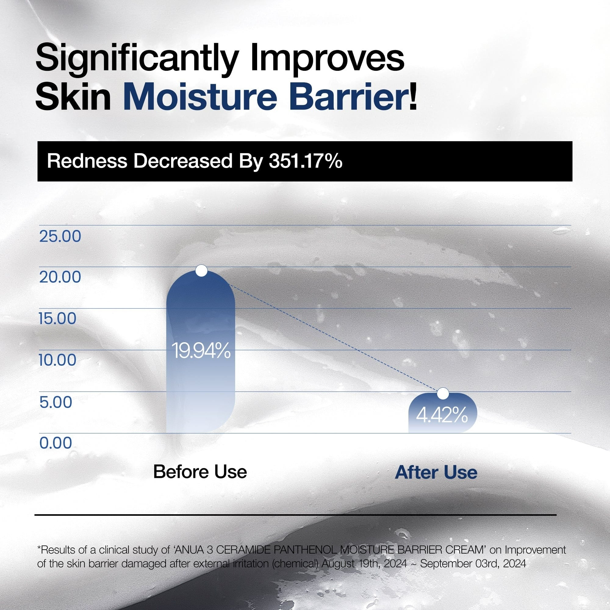 3 Ceramide Panthenol Moisture Barrier Cream (100ml)