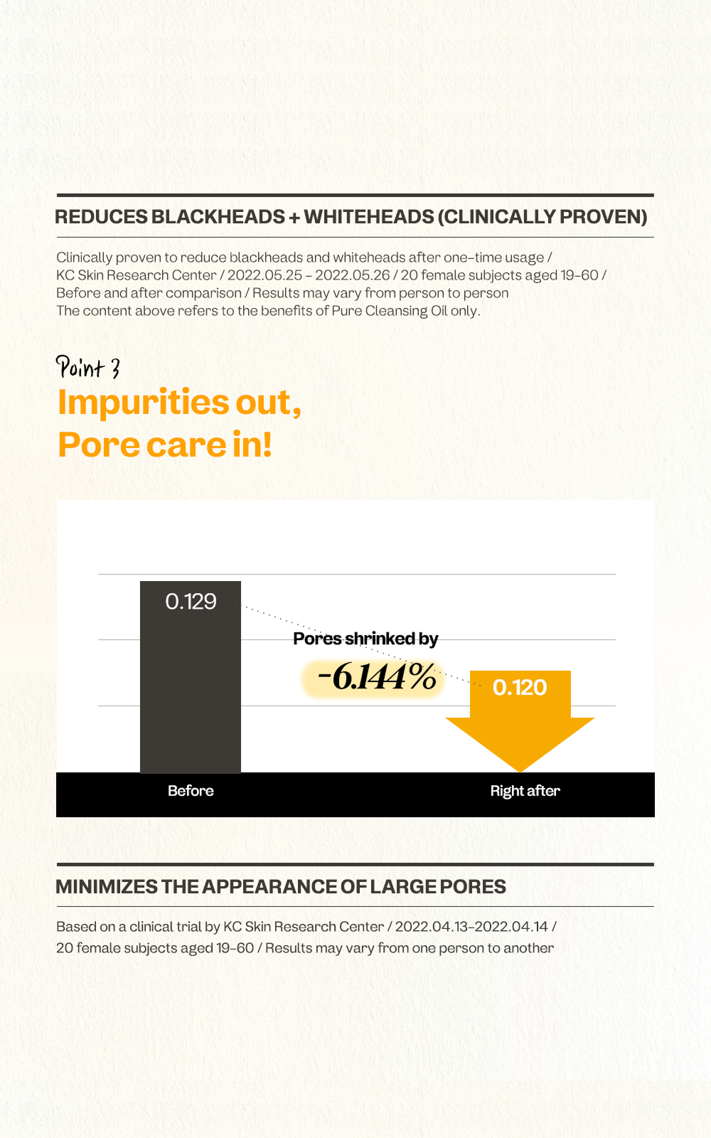 Pure Cleansing Oil