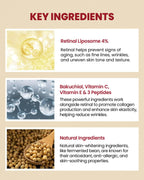 SEOUL 1988 Eye Cream : Retinal Liposome 4% + Fermented Bean (30ml)