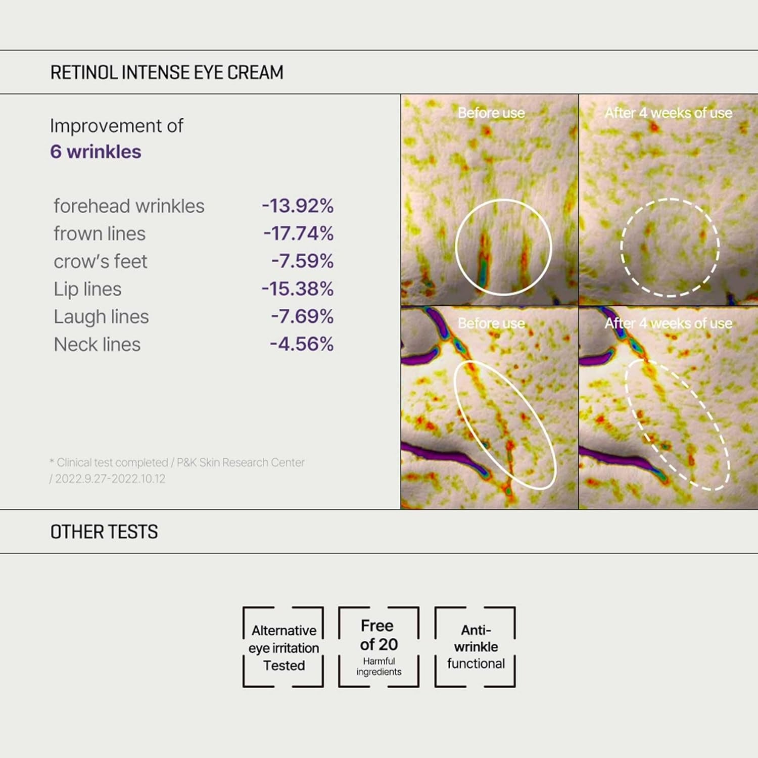 Retinol Intense Trial Kit (2pcs)