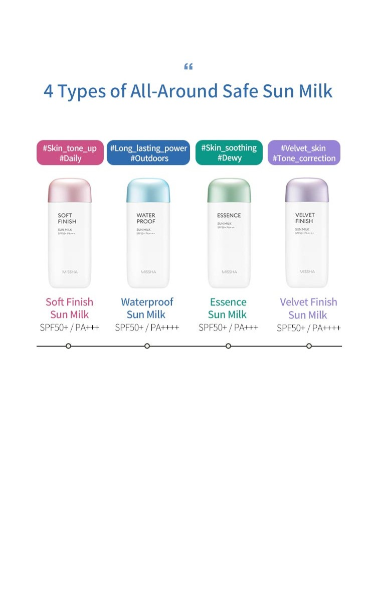 All-around Safe Block Soft Waterproof Sun Milk (70ml)