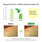 Gentle Vitamin C Serum (30ml)