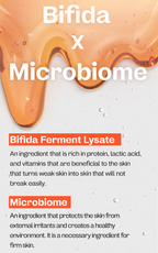 Bifida Biome Concentrate Eye Cream