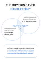 Panthetoin Essence Toner