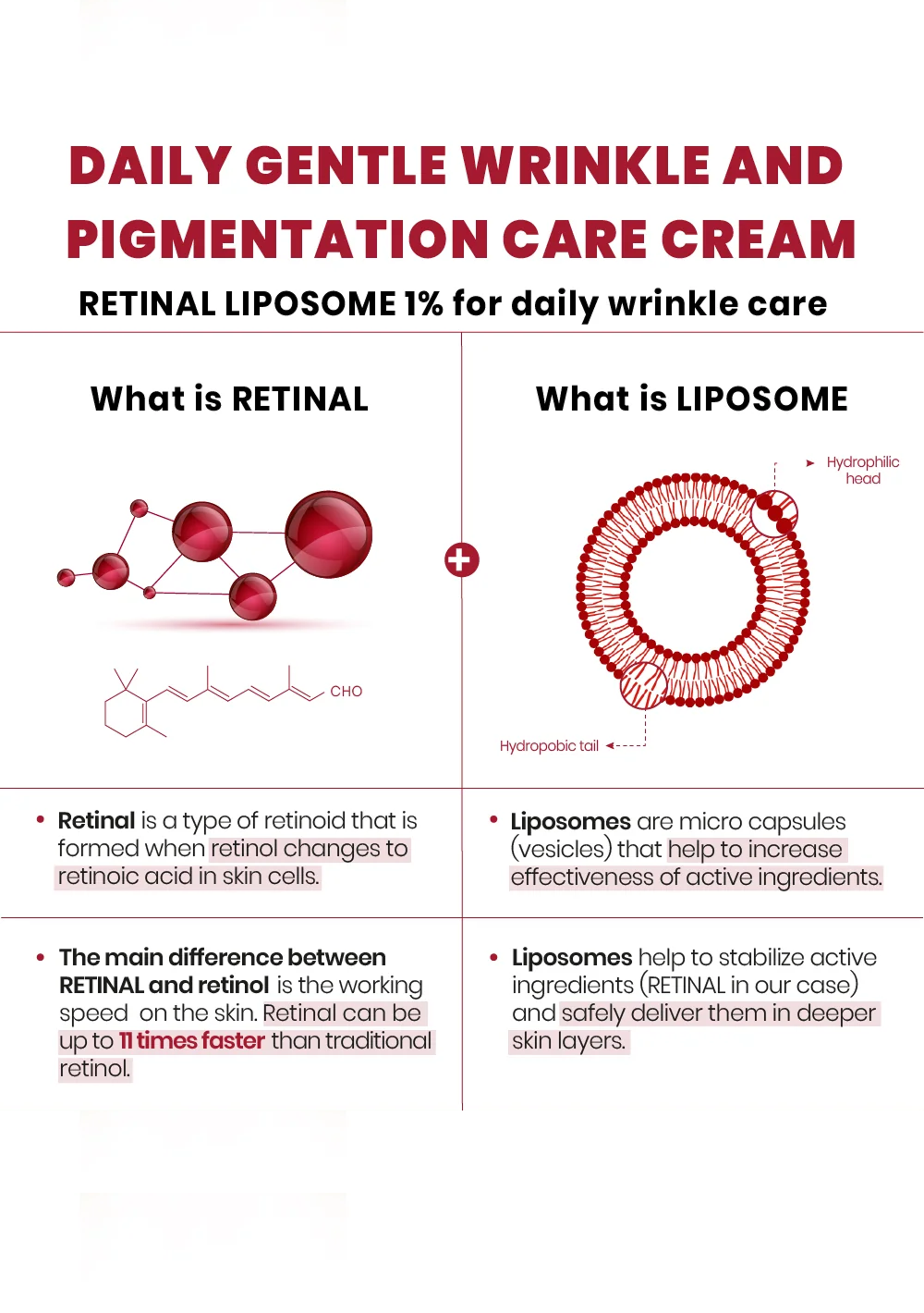 SEOUL 1988 Cream : Retinal Liposome 1% + Fermented Rice (50ml)