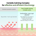 No. 2 Cica Ceramide Repair Cream (60ml)