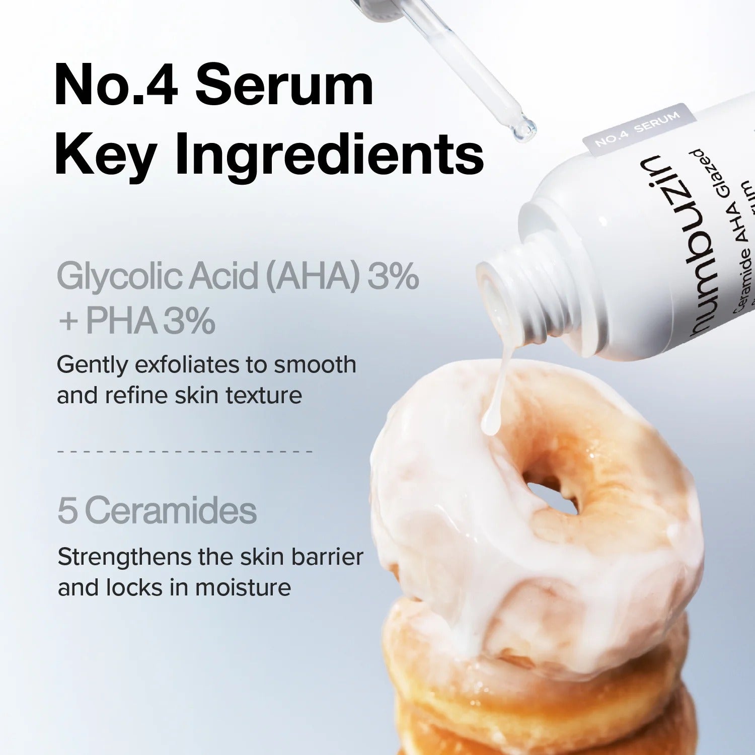 No. 4 Ceramide AHA Glazed Skin Prep Serum (30ml)