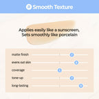 No. 3 Porcelain Base-Skip Tone Up Beige (50ml)