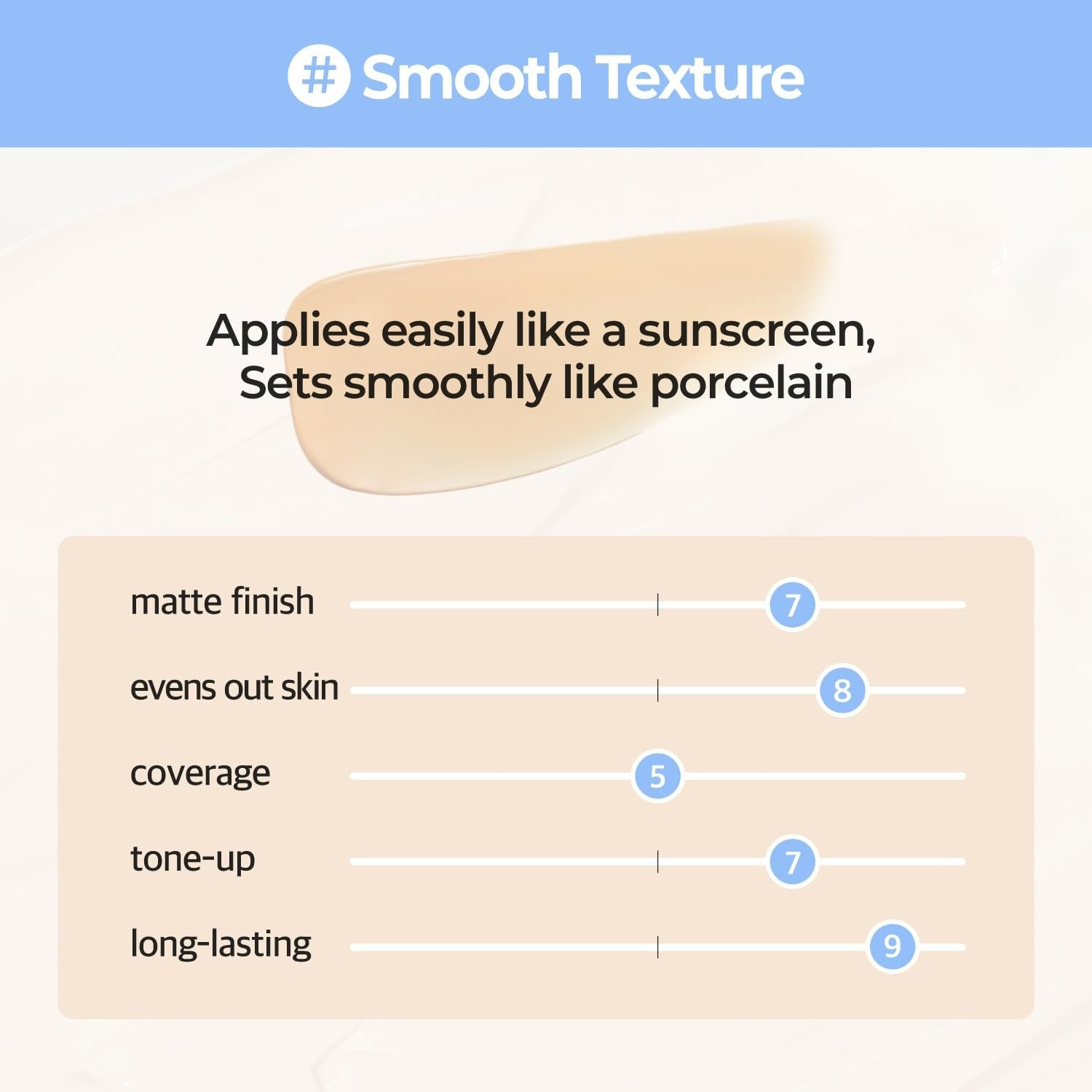 No. 3 Porcelain Base-Skip Tone Up Beige (50ml)