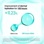 PDRN Hyaluronic Acid 100 Moisturizing Cream (60ml)
