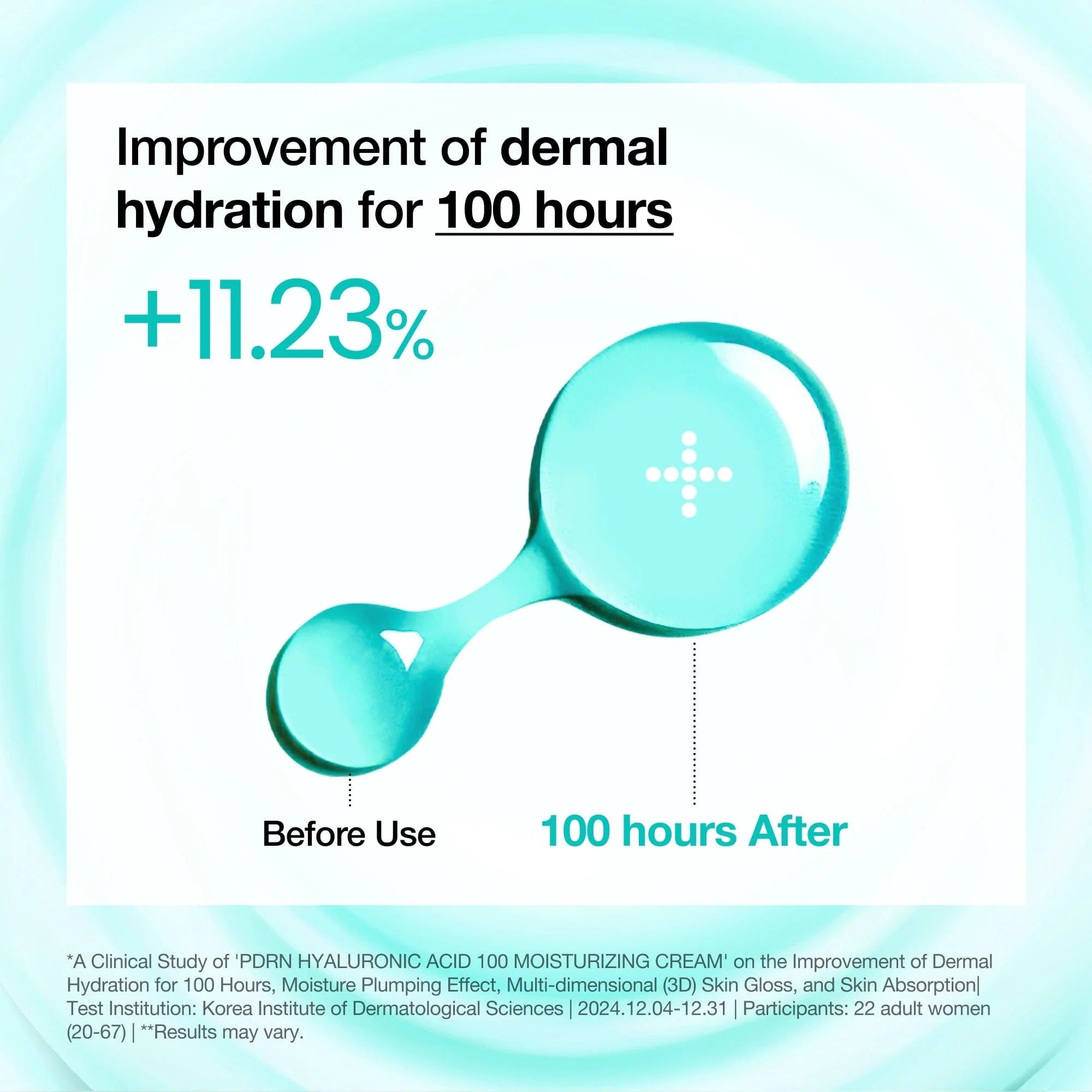 PDRN Hyaluronic Acid 100 Moisturizing Cream (60ml)