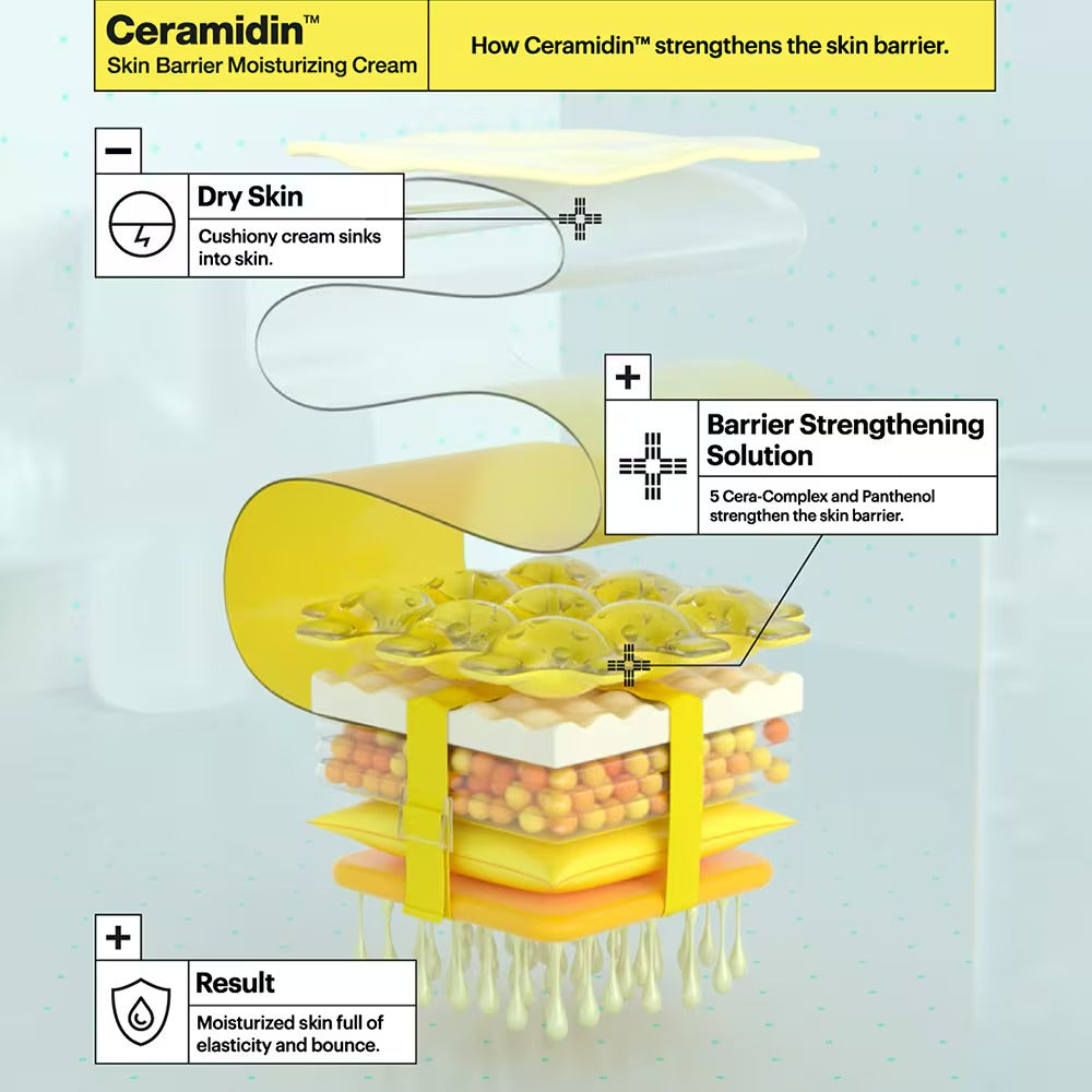 Ceramidin™ Skin Barrier Moisturizing Cream (50ml)