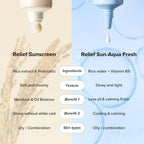Relief Sun: Rice + Probiotics (50ml)