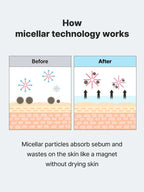 Low pH Niacinamide Micellar Cleansing Water (400ml)