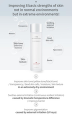 Time Revolution The First Essence 5X (180ml)