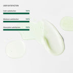 AHA BHA PHA 30 Days Miracle Starter Kit (4pcs)