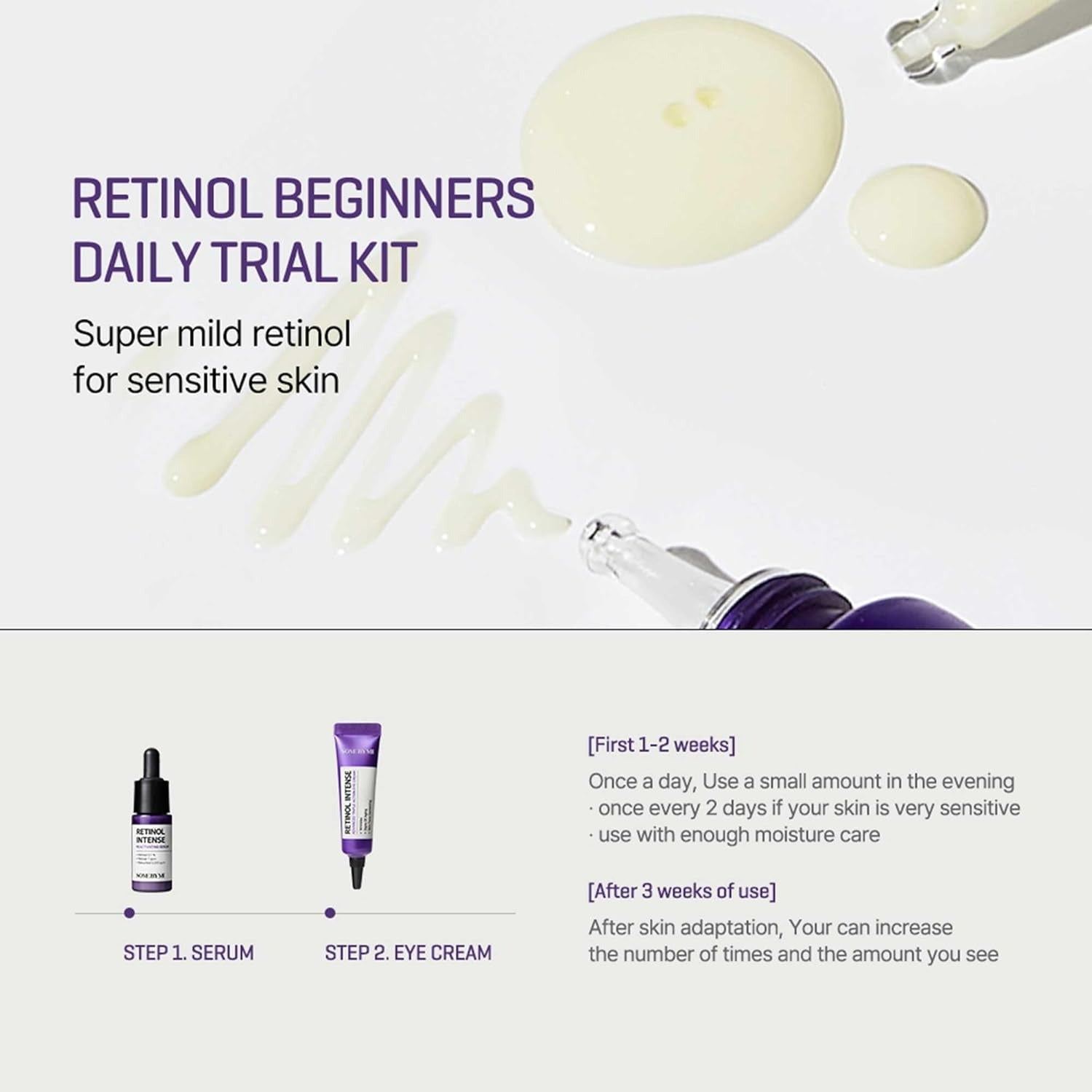 Retinol Intense Trial Kit (2pcs)
