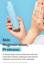 Thermal Water Moisturizing Skin