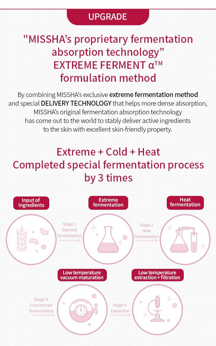 Time Revolution The First Essence 5X (180ml)