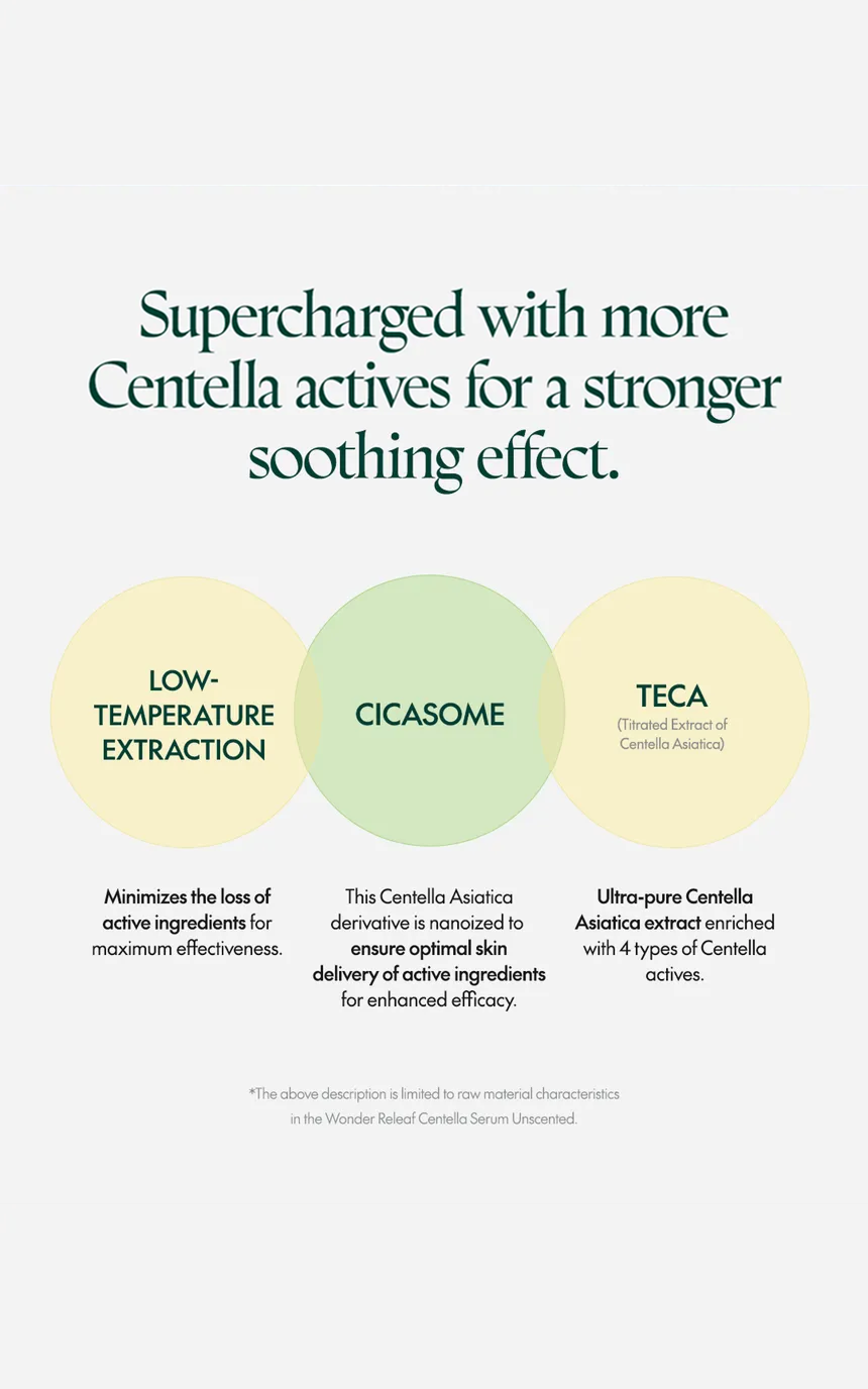 Wonder Releaf Centella Mini Kit Unscented (3pcs)