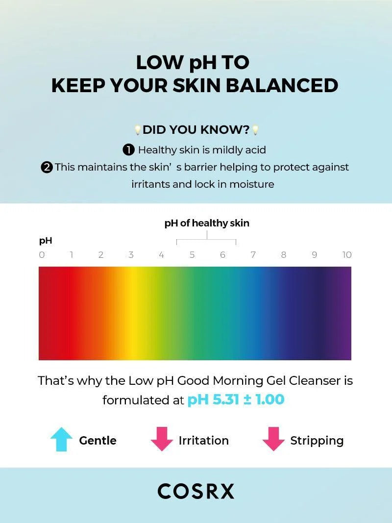 Low pH Good Morning Gel Cleanser (150ml)