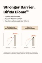 Bifida Biome Complex Ampoule