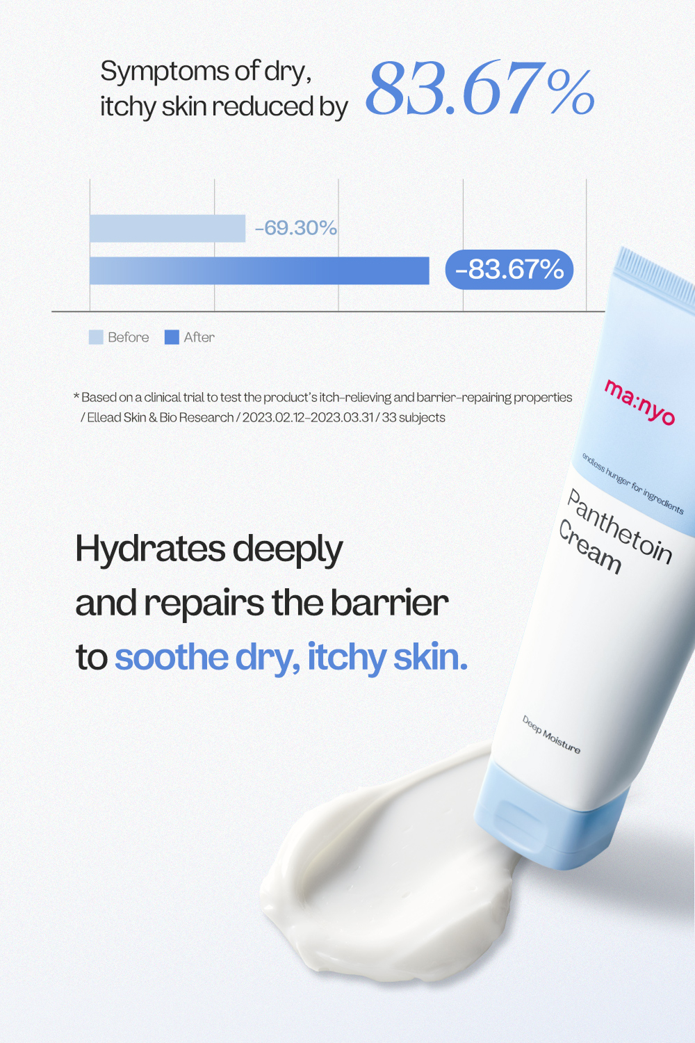Panthetoin Cream
