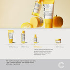 Yuja Niacin Anti Blemish Serum (50ml)