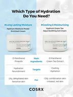 Hydrium Moisture Power Enriched Cream (50ml)