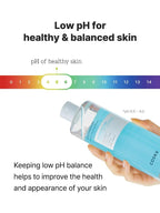Low pH Niacinamide Micellar Cleansing Water (400ml)
