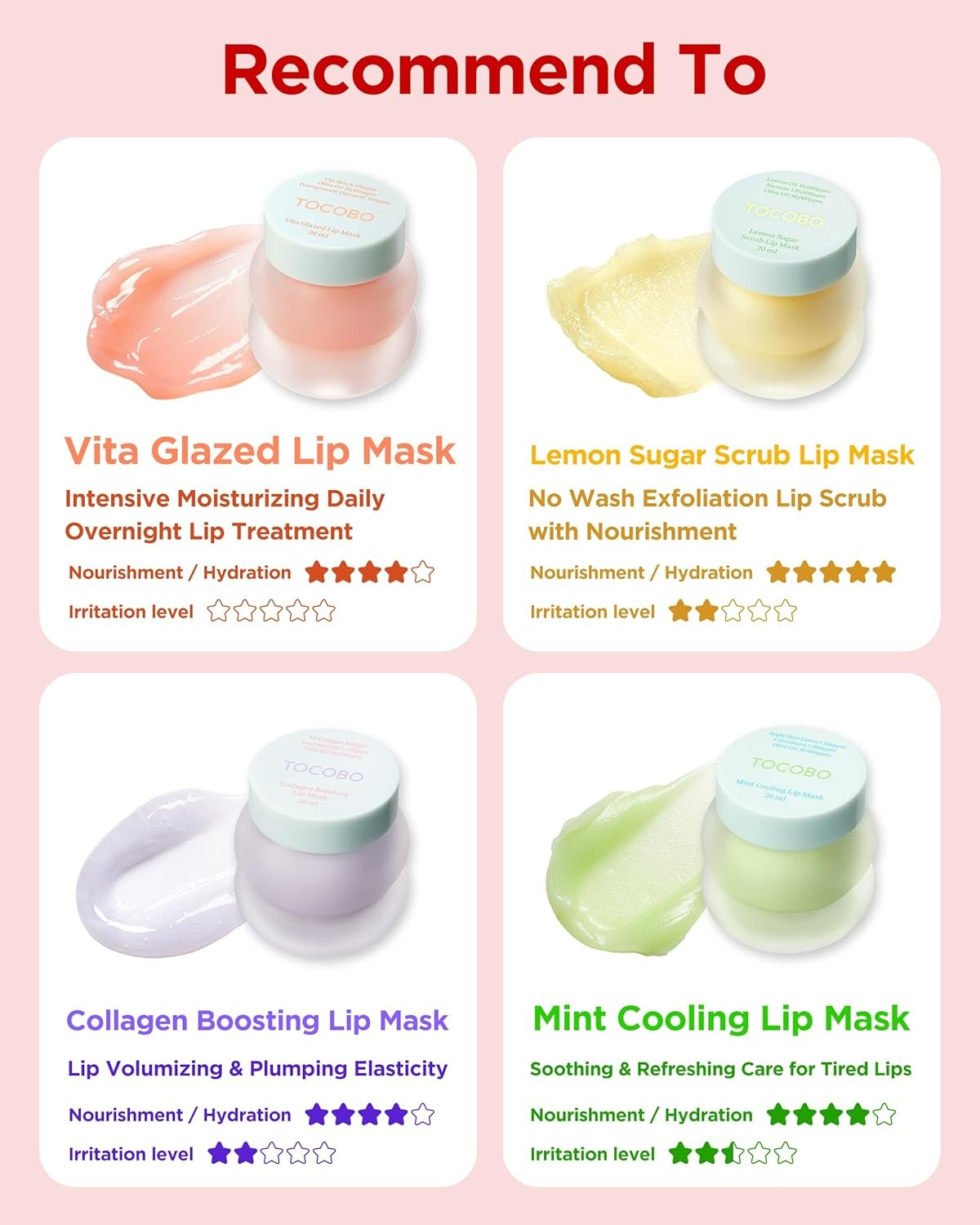 Lemon Sugar Scrub Lip Mask (20ml)