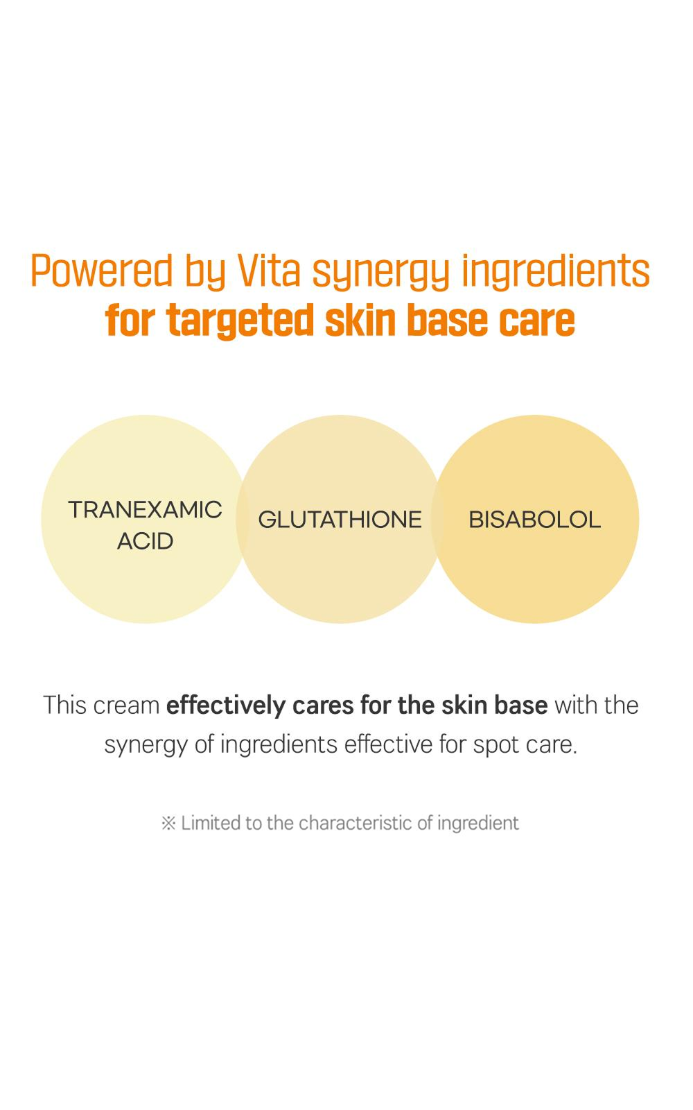 Vita Niacinamide Dark Spot Serum Mask Set (10ea)
